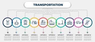 vector infographic template with icons and 10 options or steps. infographic for transportation concept. included scooter front view, army airplane, train front, excavators, catamaran, inline skates,