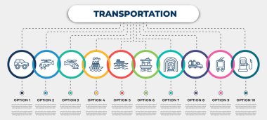 vector infographic template with icons and 10 options or steps. infographic for transportation concept. included all terrain vehicle, military helicopter, helicopter profile, icebreaker ship, ferry