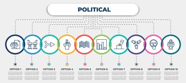 vector infographic template with icons and 10 options or steps. infographic for political concept. included political balance, debate, merging, political speech, leaflet, poll, ballot, unity,