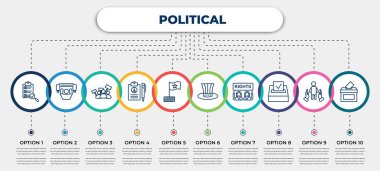 vector infographic template with icons and 10 options or steps. infographic for political concept. included checking, supporter, protest, peace treaty, political flag, uncle sam hat, women rights,
