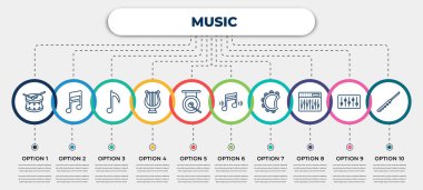 vector infographic template with icons and 10 options or steps. infographic for music concept. included drum, musical note, music note, lyre, gong, music, tambourine, sound mixer, flute.