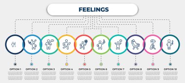vector infographic template with icons and 10 options or steps. infographic for feelings concept. included full human, annoyed human, alive human, crappy lucky awful happy comfortable pissed