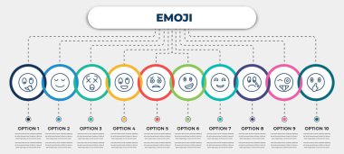 simgeli vektör bilgi şablonu ve 10 seçenek veya adım. emoji konsepti için bilgi. Aptal emoji, sakin emoji, baş döndürücü garip, korkmuş, gururlu, kızaran, şşşş.