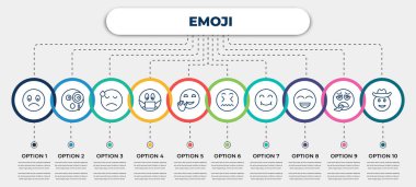 simgeli vektör bilgi şablonu ve 10 seçenek veya adım. emoji konsepti için bilgi. Hafif somurtkan emoji, meraklı emoji, hayal kırıklığı iğrenç gülümseme.