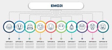 simgeli vektör bilgi şablonu ve 10 seçenek veya adım. emoji konsepti için bilgi. Gülme emojisi, zengin emoji, ağzı açık uyuyan dille sarılma, aşırı utangaç-ağız.