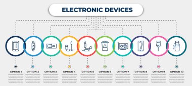 simgeli vektör bilgi şablonu ve 10 seçenek veya adım. Elektronik aygıtlar konsepti için bilgi. cep telefonu, aktivite takip cihazı, ağızlık, bağlantı, ses kablosu, çöp sıkıştırıcı,