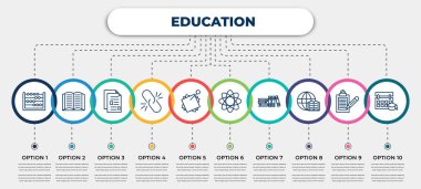 simgeli vektör bilgi şablonu ve 10 seçenek veya adım. Eğitim konsepti için bilgi. Abcus, okuma kitabı, katlanmış kağıt, ciltleyici, yapışkan not, foton, kütüphane kitapları,