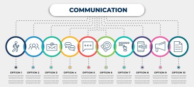 vector infographic template with icons and 10 options or steps. infographic for communication concept. included news reporter, speaking, emails, chatting, chat bubble, time call, braille, mobile