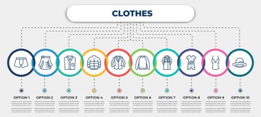 vector infographic template with icons and 10 options or steps. infographic for clothes concept. included boxers, kilt, chemise, puffer jacket, blazer, sweatshirt, trench coat, pyjamas, bowler.