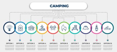 vector infographic template with icons and 10 options or steps. infographic for camping concept. included lamp, canteen, cabin, surfing, hatchet, gas, camp table, stump, pocket knife.