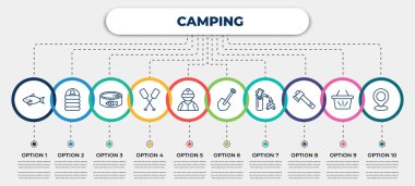 vector infographic template with icons and 10 options or steps. infographic for camping concept. included sardine, sleeping bag, canned food, oar, jockey, shovel, firewood, axe, location.