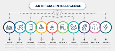 vector infographic template with icons and 10 options or steps. infographic for artificial intellegence concept. included shopping bag, aeroplane, smartphone, synthetic food, smart lens, check list,