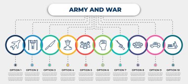 vector infographic template with icons and 10 options or steps. infographic for army and war concept. included airplane, pull up, knife, officer, brigade, rebellion, automatic gun, knuckle, ship.