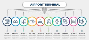 vector infographic template with icons and 10 options or steps. infographic for airport terminal concept. included baggage scale, hangar, lifesaver best, purse with bill, waiting place, luggage