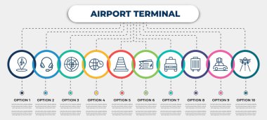 vector infographic template with icons and 10 options or steps. infographic for airport terminal concept. included airport placeholder, airport headphones, radar, time zones, road cone, two plane