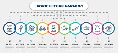 vector infographic template with icons and 10 options or steps. infographic for agriculture farming concept. included fertilizer, shears, farm, combine harvester, smart farm, sugar, caterpillar,