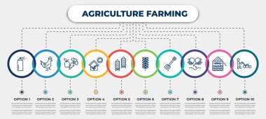 vector infographic template with icons and 10 options or steps. infographic for agriculture farming concept. included sprayer, hen, vegetable, greenhouse, silo, oat, farming fork, plant seeds,