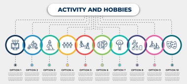 vector infographic template with icons and 10 options or steps. infographic for activity and hobbies concept. included collecting, motorcycle riding, skiing, foosball, freestyle, petanque, jump