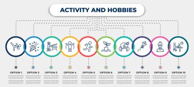 vector infographic template with icons and 10 options or steps. infographic for activity and hobbies concept. included martial art, party, knife making, warming up, jogging, hydroponics, listening