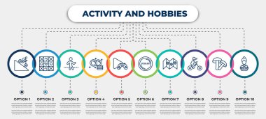 vector infographic template with icons and 10 options or steps. infographic for activity and hobbies concept. included downhill, quilt, walking, dish washing, game playing, dealer, travelling,