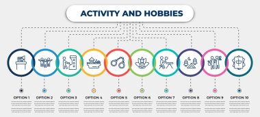 vector infographic template with icons and 10 options or steps. infographic for activity and hobbies concept. included model building, aerobic, pachinko, ball pit, arrest, meditating, lace making,