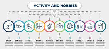 vector infographic template with icons and 10 options or steps. infographic for activity and hobbies concept. included questioning, ice skating, horse riding, dominoes, yarn ball, brewing, modeling,