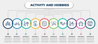 vector infographic template with icons and 10 options or steps. infographic for activity and hobbies concept. included motorcycle, bmx, insect collecting, bird watching, baccarat, vitamin,