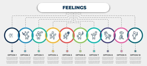 Vector Infographic Template Icons Options Steps Infographic Feelings Concept Included - Stok Vektor