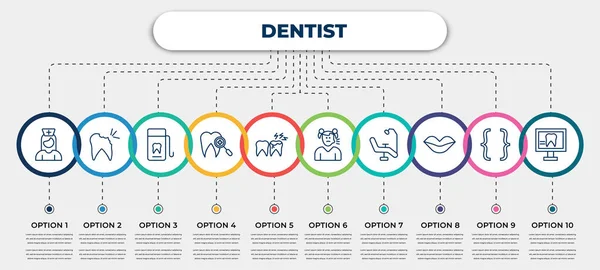 アイコンと10のオプションまたはステップを持つベクトルインフォグラフィックテンプレート 歯医者の概念図です 男性看護師 キャビティ デンタルフロス 歯科検診 病気の少女 歯科椅子 — ストックベクタ