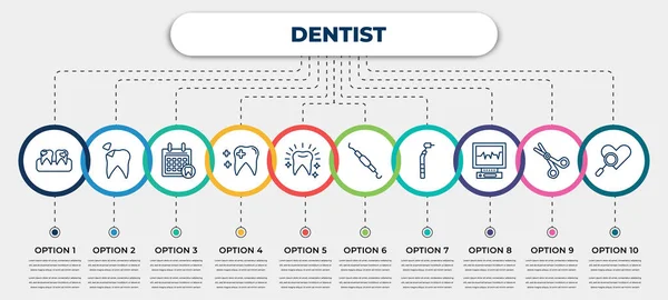 アイコンと10のオプションまたはステップを持つベクトルインフォグラフィックテンプレート 歯医者の概念図です 歯科充填 歯科予約 健康な歯 白い歯 歯周病 — ストックベクタ