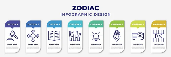 Infographic Template Icons Options Steps Infographic Zodiac Concept Included Authority — Vetor de Stock