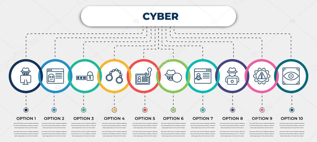 vector infographic template with icons and 10 options or steps. infographic for cyber concept. included hacking, rootkit, passwords, crime, identity theft, stalking, dos attack, hack, biometric