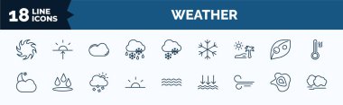 set of weather web icons in outline style. thin line icons such as tropical storm, sleet, subtropical climate, cloudy night, sunrise, breeze, isobars, haze vector.