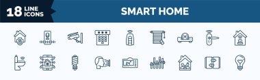set of smart home web icons in outline style. thin line icons such as security system, dial, cd player, smart toilet, face scan, household, automated door, lightbulb vector.