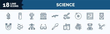 set of science web icons in outline style. thin line icons such as burner, tubes, electron, magnetism, eye protector, microorganism, professor, molecule vector.