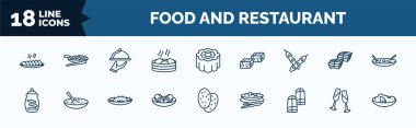 set of food and restaurant web icons in outline style. thin line icons such as char siu, xiao long bao, soya, cookies jar, braised abalone, pamonha, champagne glass, congee vector.