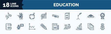 set of education web icons in outline style. thin line icons such as chemical diagram, is not an element of, microphone with stand, agenda with bookmarks, corrector, biology microscope, various