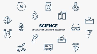 concept of science web icons in outline style. thin line icons such as electron, formula, geometry, concave, eye protector, gravity, submerge, blackboard, vortex vector.
