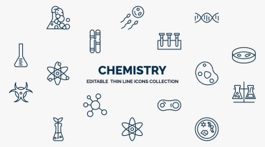 concept of chemistry web icons in outline style. thin line icons such as chemical reaction, genetic, samples, petri dish, cell, experiment, cell division, scientific, microbiology vector.