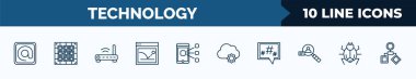 set of 10 technology web icons in outline style. thin line icons such as mentions, raster images, routers, bounce rate, content curation, devops, microblogging, bugs vector illustration.