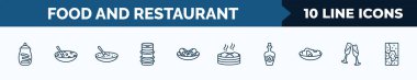 set of 10 food and restaurant web icons in outline style. thin line icons such as cookies jar, tong sui, black sesame soup, beer keg, braised abalone, xiao long bao, cider, champagne glass vector