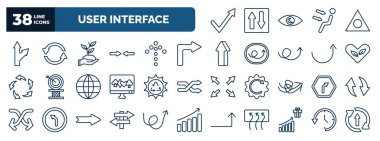 set of user interface web icons in outline style. thin line icons such as check mark arrow, detour, hand and sprout, right turn, ecologic heart, solar recycle, turn left only, road, incentive, ,