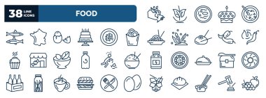 set of food web icons in outline style. thin line icons such as canadian, sardines, eggs sillhouettes, onion rings, hot pepper, alcoholic, tiffin, double burger, sushi and chopsticks, , fair vector.