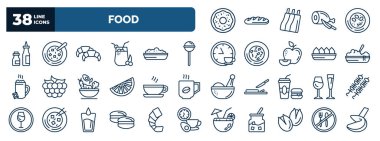 set of food web icons in outline style. thin line icons such as donuts, condiment, croissant, lollypop, dandan noodles, coffee cup with steam, alcoholic drinks, arons, pistachio, , no eating vector.