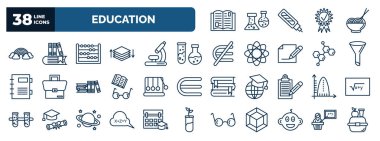 set of education web icons in outline style. thin line icons such as reading an open book, basic rainbow, abcus, chemical test tube, chemistry funnel, newton cradle, ballistic, equation, kid, ,