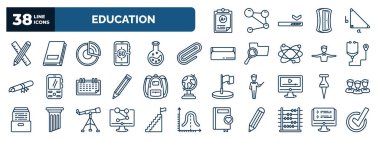 set of education web icons in outline style. thin line icons such as clipboard with a+, school supplies, pie chart, paperclip, cardiology tool, school bag, pushpin, science in a laptop, abacus, ,