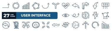 set of user interface web icons in outline style. thin line icons such as turn up arrow, spinning arrows, ecologic heart, curved downward arrow, up arrow with scribble, psychic, move content, road
