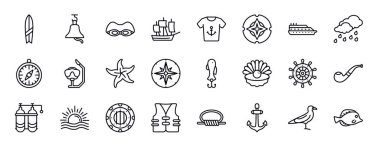 denizsel düzenlenebilir satır simgeleri ayarlandı. Denizsel ince çizgi simgeleri koleksiyonu. suroard, big bell, swin goggle, klasik gemi, shirt, pusula, sağa bakan feribot çizimi.
