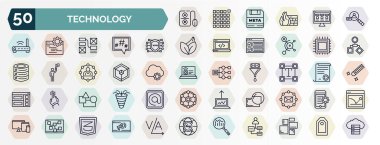 set of technology web icons in outline style. thin line icons such as a/b testing, user research, vpn, embedding, frameworks, text editor, elements, retina display, mood board, search engine