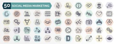 Sosyal medya pazarlama web simgelerinin ana hatları. İnce çizgi simgeleri trend, öneri, seçenekler, avatarlar, büyük fotoğraf makinesi, sistem, dolgu, ağ koneksiyonu, harf rengi simgesi gibi.
